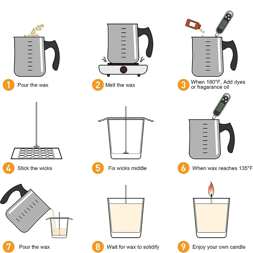 Glintmos DIY Candle Making Kit - Candle Making Diy review and price